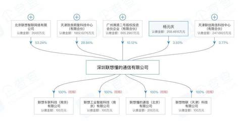互聯(lián)網(wǎng)巨頭跨界入局骨科器械市場 技術(shù)賦能醫(yī)療新變革